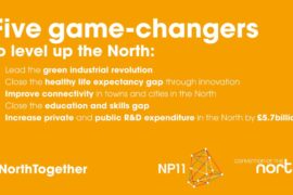 Northern leaders set out five 'gamechangers' for levelling up the region
