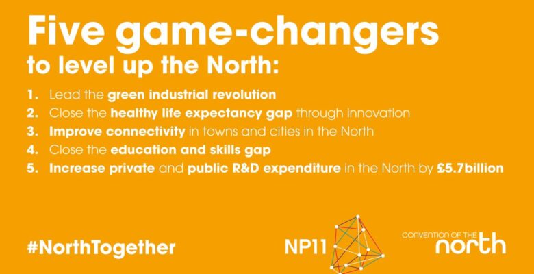 Northern leaders set out five 'gamechangers' for levelling up the region